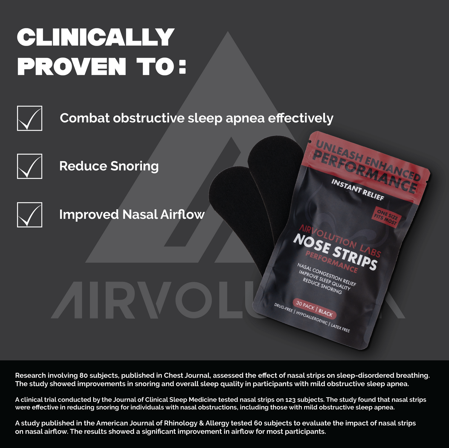 Airvolution Labs Performance Nose Strips